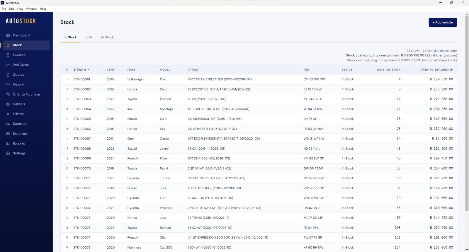 The AutoStock stock book listing every vehicle with cost, price and profit.